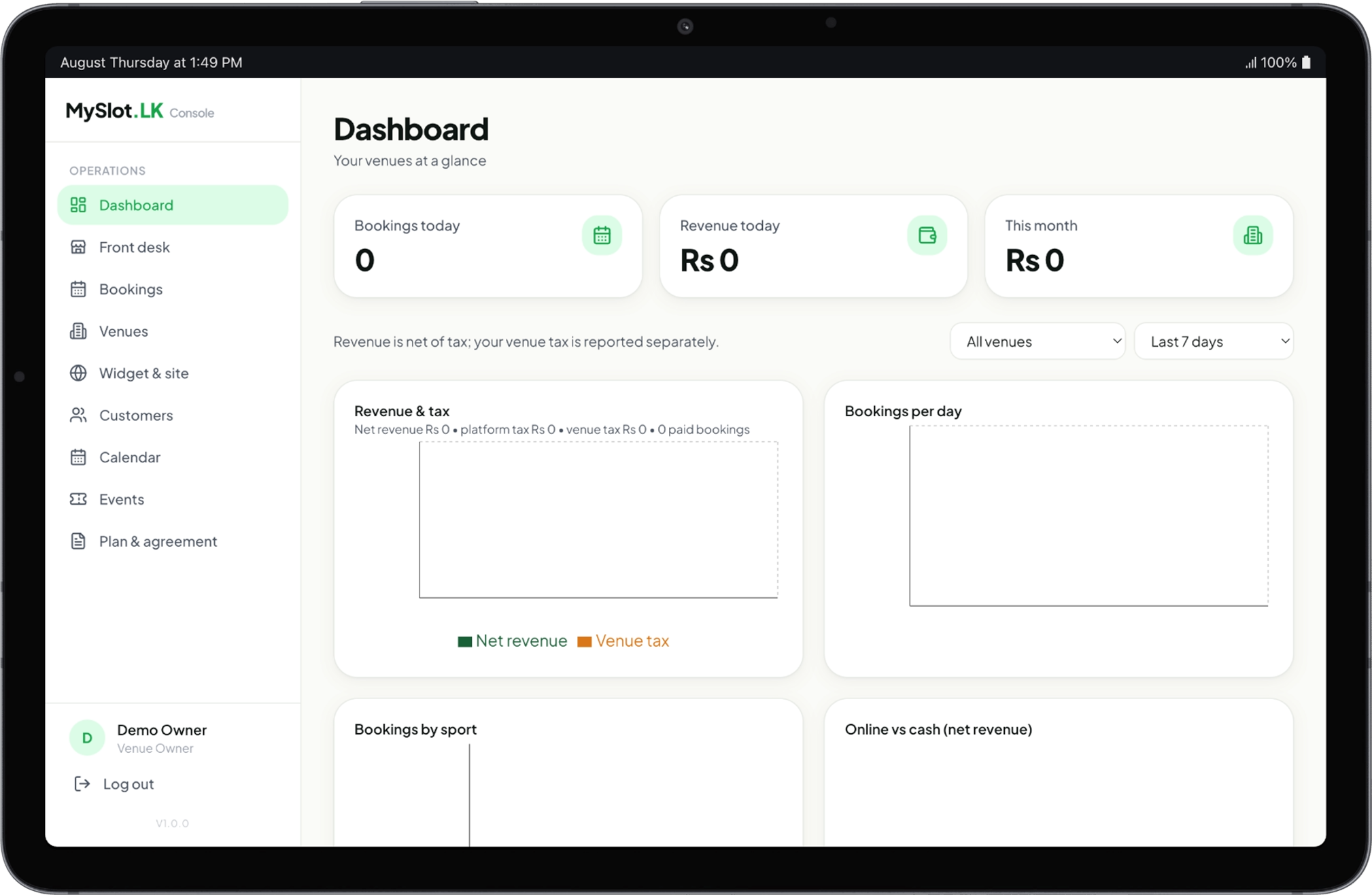 Screenshot: Dashboard — your venue's day